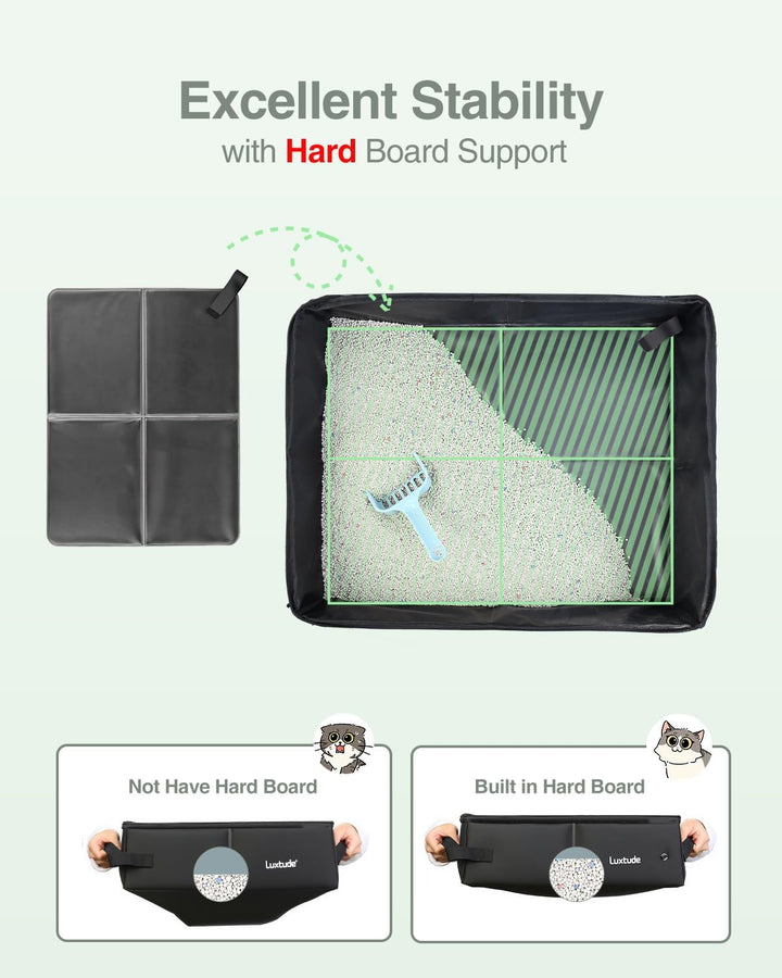 Luxtude Portable Litter Box for Cats, Collapsible with Travel Carrying Bag, No Odor and Waterproof f