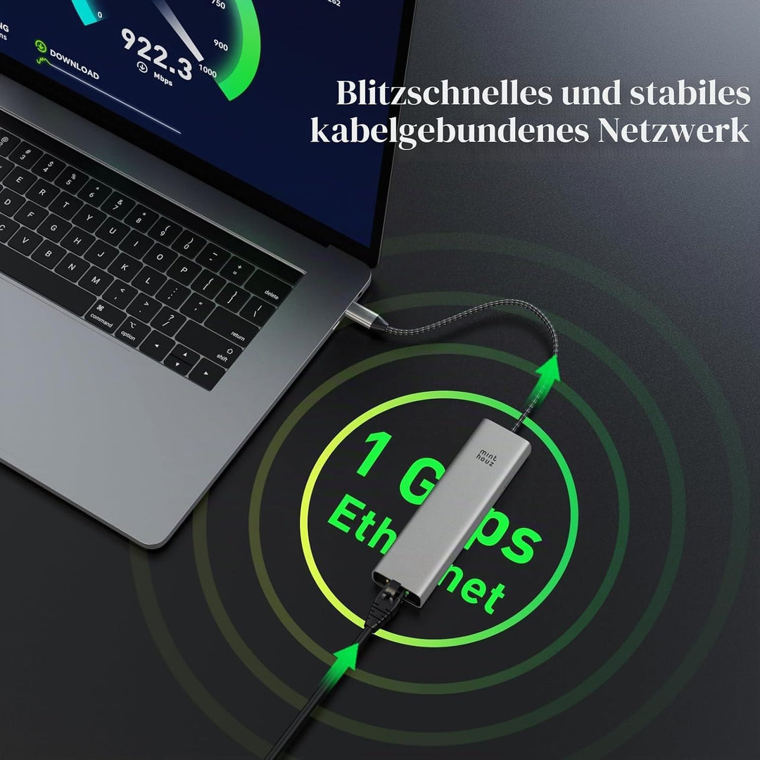 Minthouz USB-C-Hub für Dell, HP Lenovo, 6-in-1-Multiport-Adapter, USB-C-zu-HDMI mit 4K@60Hz, 100W PD
