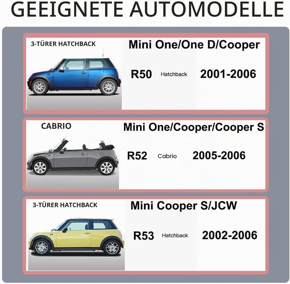 Auto Telefon Halter, Für Mini Cooper R50/R52/R53 Runde Luft Ventilation Telefon Halter für iPhone &amp;