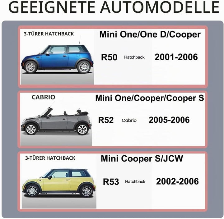 Auto Telefon Halter, Für Mini Cooper R50/R52/R53 Runde Luft Ventilation Telefon Halter für iPhone &amp;