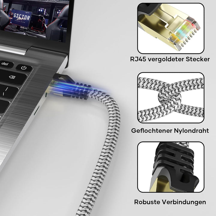 Netzwerkkabel 20M, CAT 8 40Gbps LAN Kabel High Speed Ethernet Kabel 2000MHz S/FTP RJ45 Gigabit Nylon