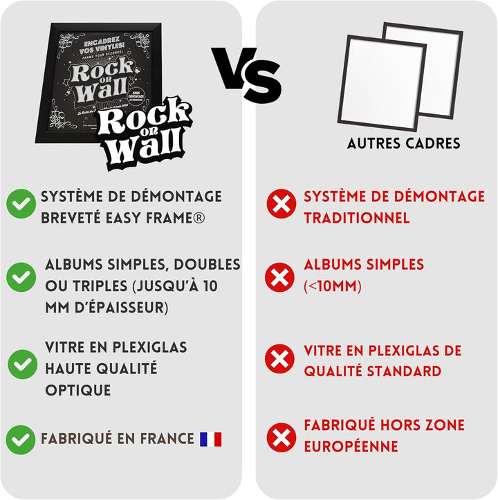 Rock on Wall