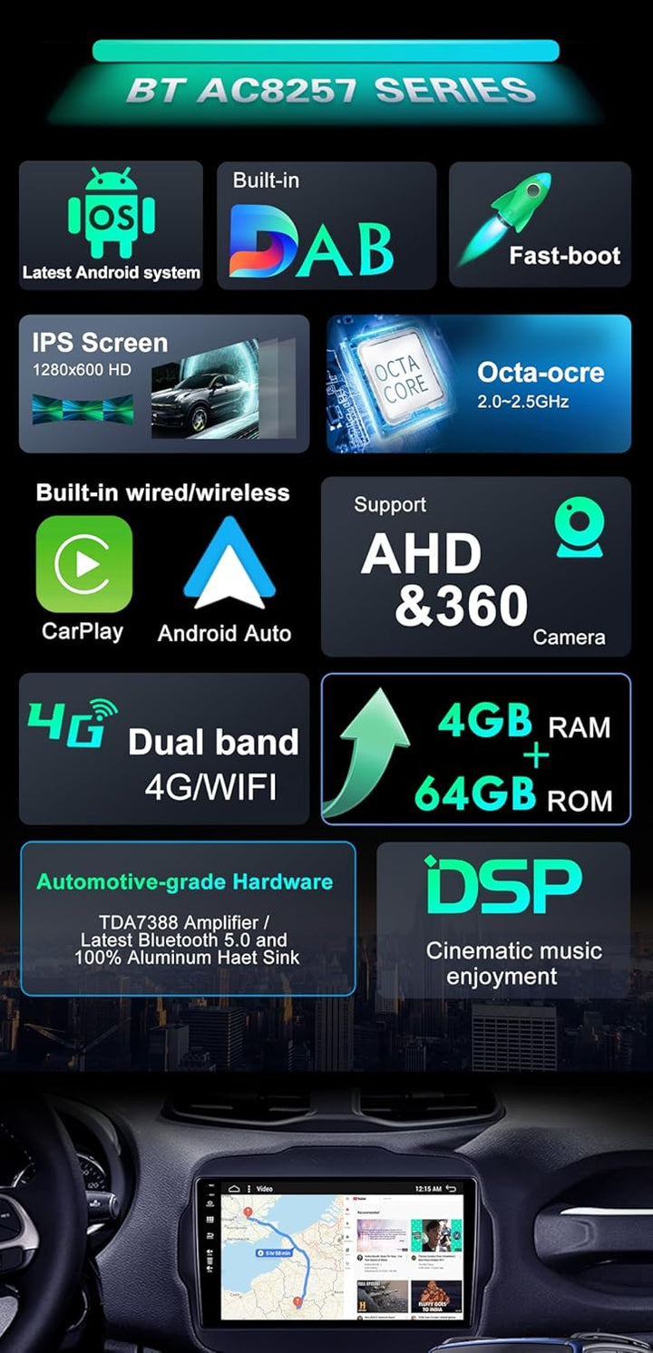 SXAUTO - Built-in DAB - Android 12 IPS Autoradio Passt für Jeep Renegade (2015-2018) - Eingebaut Car