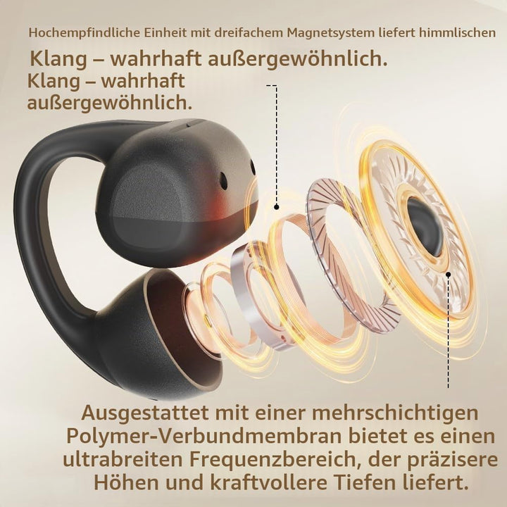 Open Ear Kopfhörer, Bluetooth Earbuds, Clip on Design mit 4 Noise Cancelling Mikrofone, 40h Std, Blu