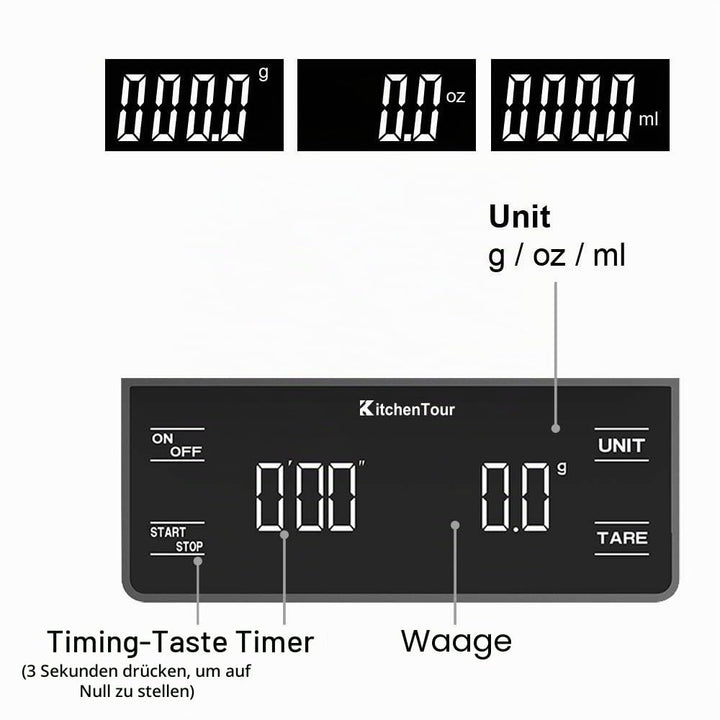 KitchenTour Kaffeewaage mit Timer 3kg/0,1g Hohe Präzision Pour Over Drip Espresso Waage mit hintergr