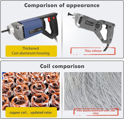 Anbull Betonrüttler, 1300W Innenrüttler Flaschenrüttler, Länge 1m Betonverdichter, Beton Rüttelflasc