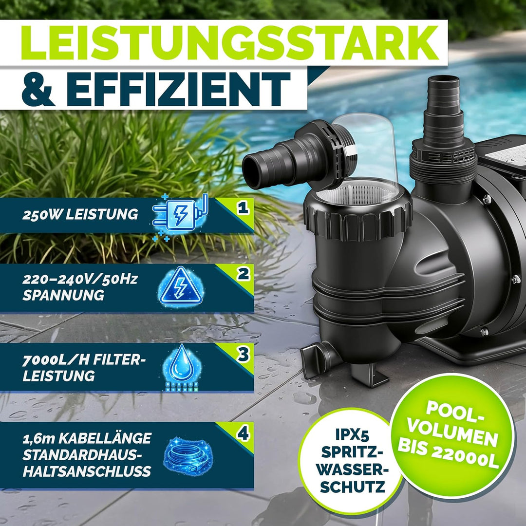tillvex® Filterpumpe Pool 7.000L/h & 250W | Schwimmbadpumpe Förderhöhe max. 7,5m | Poolfilter Umwälz