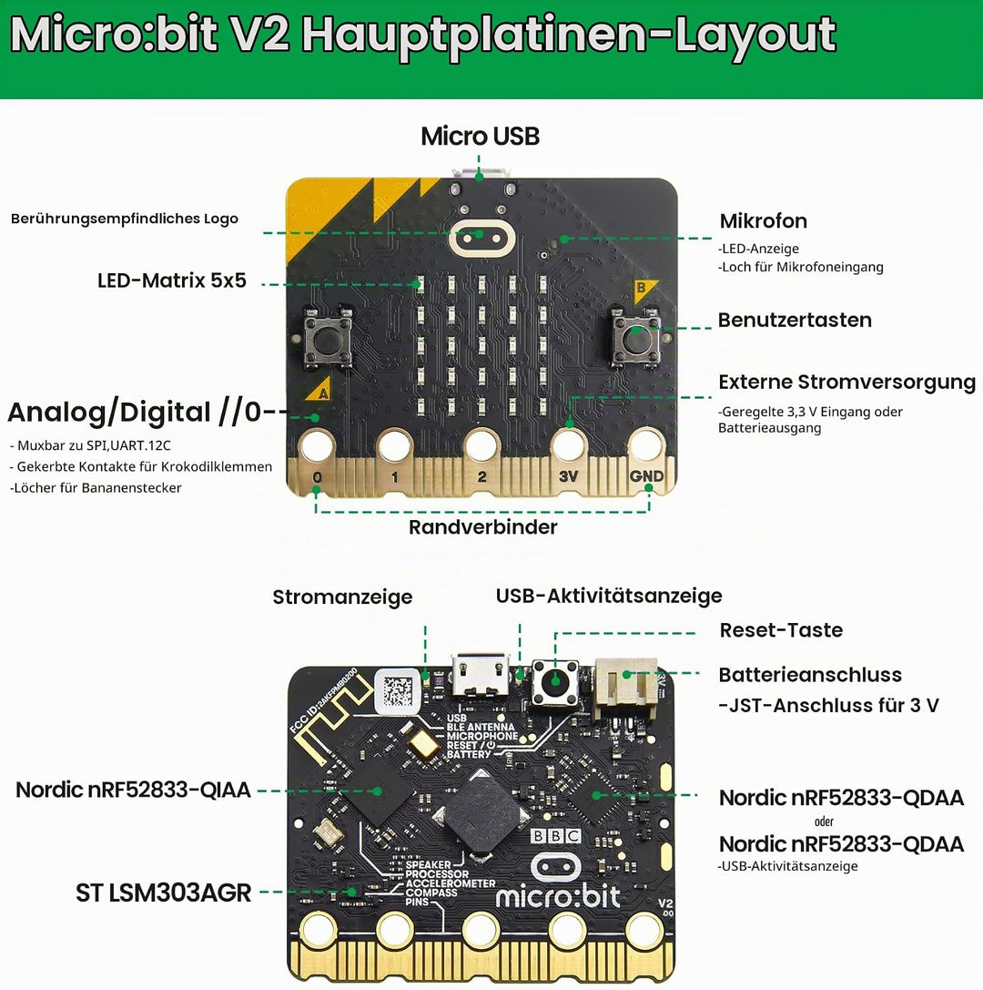 KEYESTUDIO BBC Micro:Bit Go für Micro bit Starter Set mit V2 Microbit Board, Batteriehalter, Micro-U