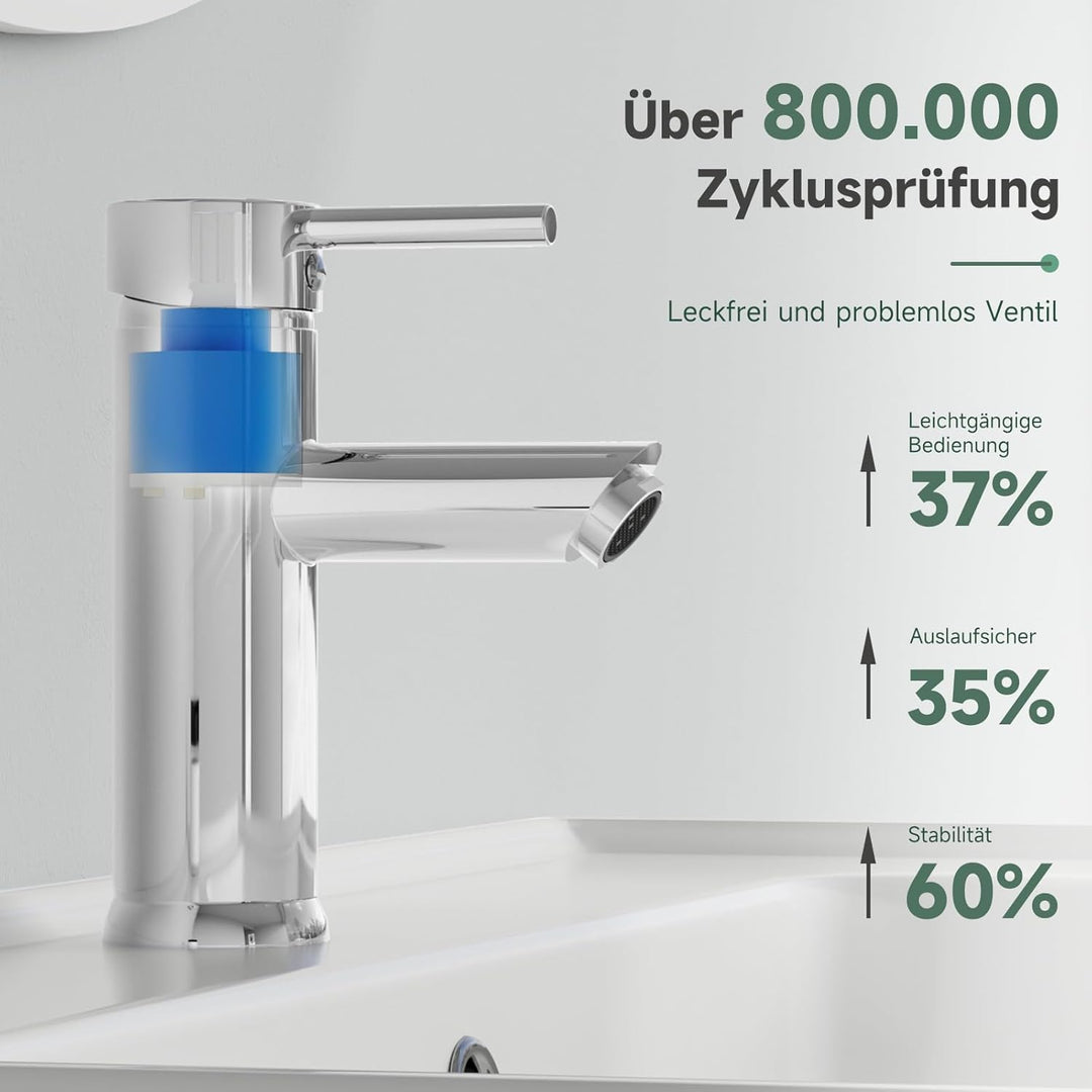 Wasserhahn Bad Chrom, Messing-Waschbecken Armaturen, Einhebelmischer Waschbecken für Bad, Gäste-WC,