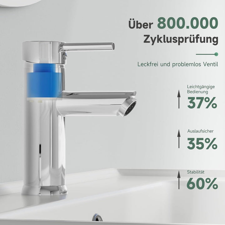 Wasserhahn Bad Chrom, Messing-Waschbecken Armaturen, Einhebelmischer Waschbecken für Bad, Gäste-WC,