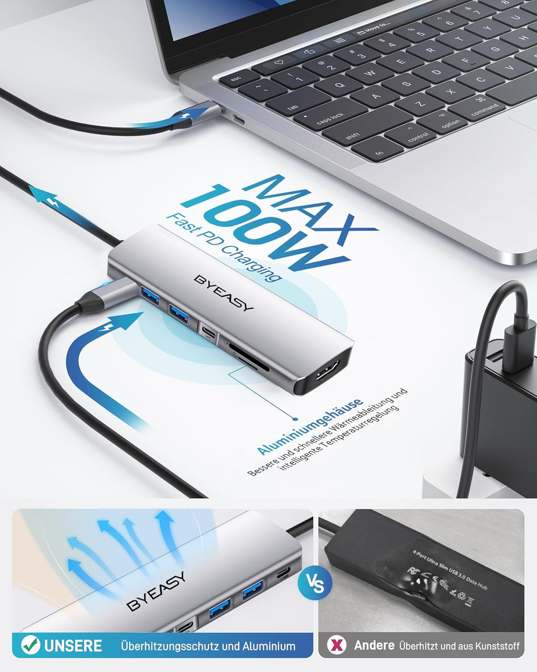 BYEASY USB C Hub, 7IN1 Docking Station, 4K HDMI, 100W PD, Typ-A/C 3.0 5Gbps, SD/TF Kartenleser, Ultr