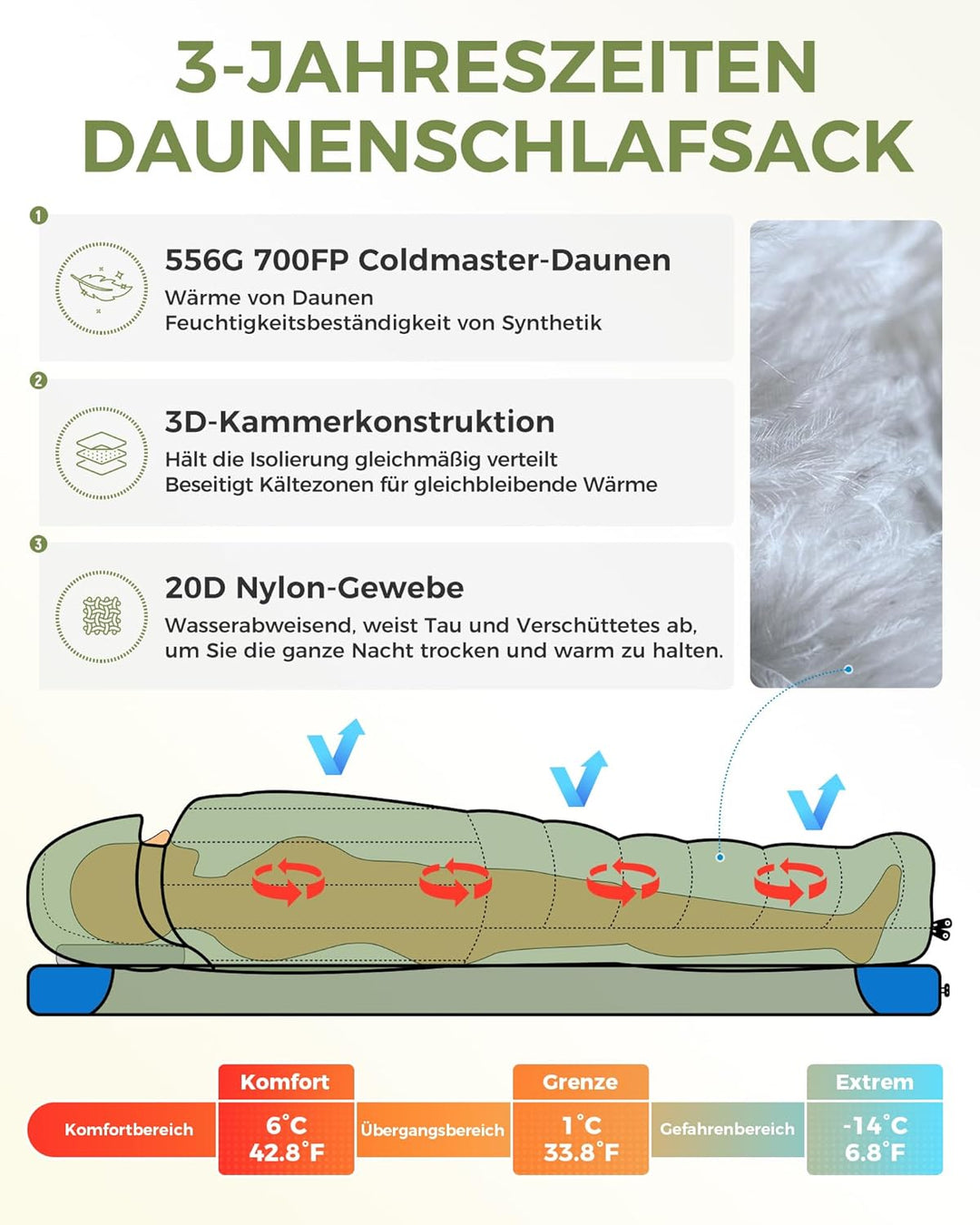 ATEPA Ultraleichter Daunenschlafsack 650/700FP, 3-Jahreszeiten (12°C / 6°C / -1°C), Leicht & Kompakt