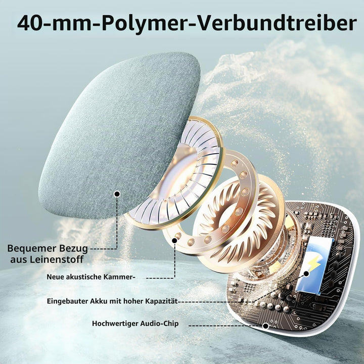 Sleep Pillow Speaker for Sleeping Bluetooth Pillow Speakers with White Noise Machine Timer,Under Pil