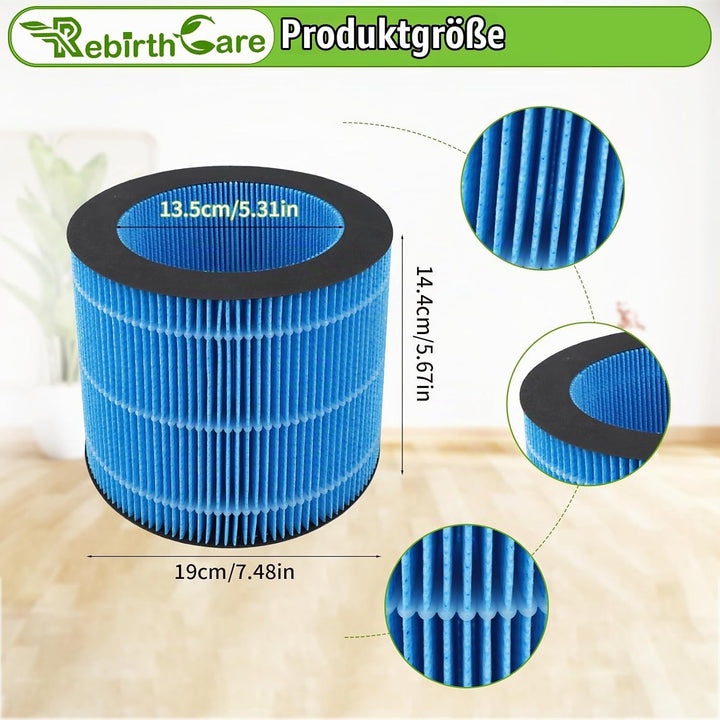 Rebirthcare AMF220 Ersatzfilter für Philips Luftreiniger AMF220/15 und HU3916/10 HU3918/10 HU2716/10