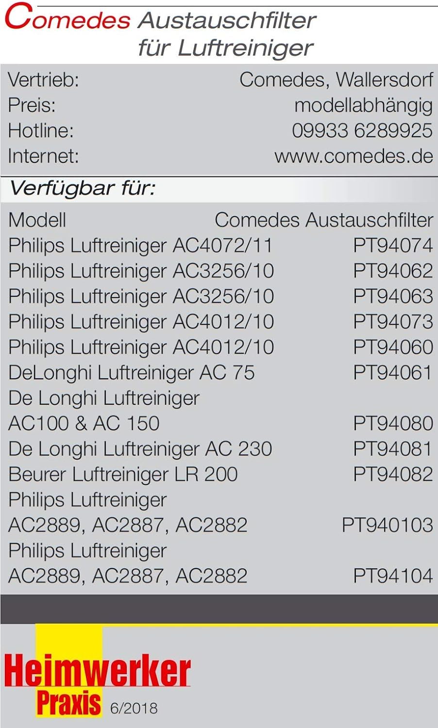 Comedes Einzel-Ersatzfilter passend für Philips AC3256/10, AC3259/10 und AC4550/10 Luftreiniger | Ei
