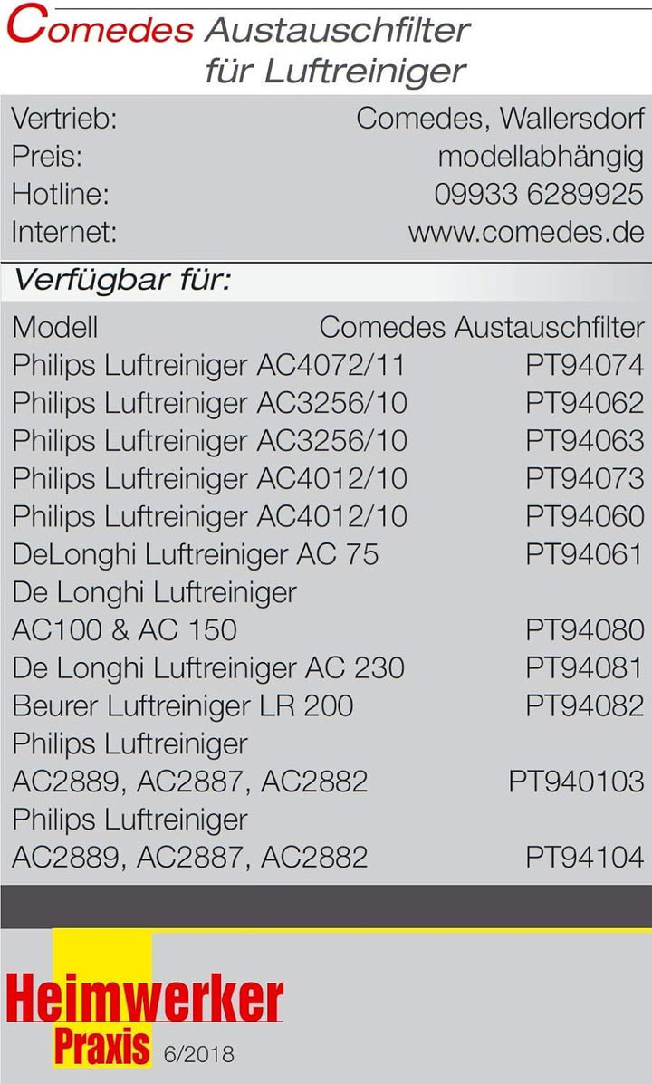Comedes Ersatz Aktivkohlefilter passend für Philips AC2889, AC2887, AC2882 und AC3829/10 Luftreinige