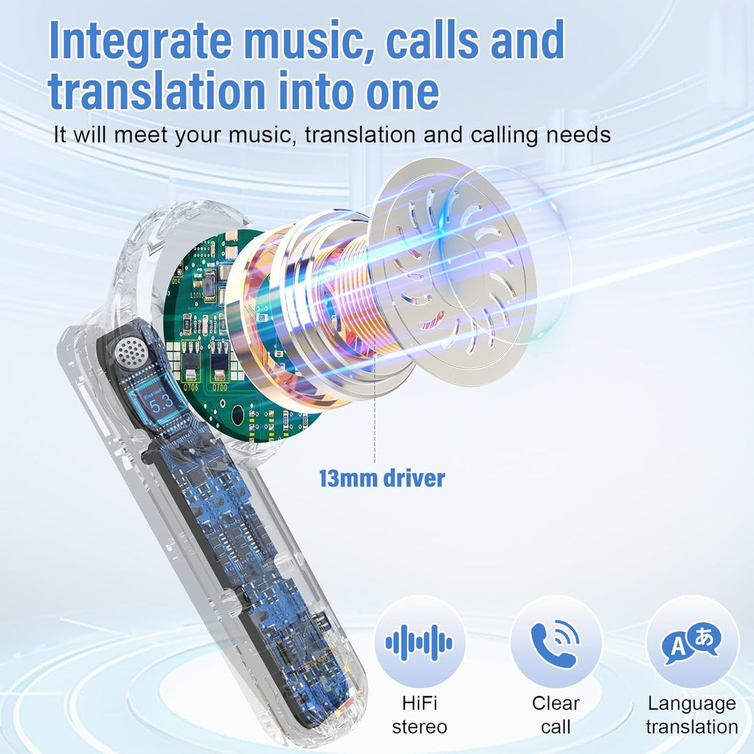 KI Übersetzer Kopfhörer mit Audio und Videoanrufe, 3-in-1 Bluetooth 5.4 Kopfhörer mit 164 Sprachen E