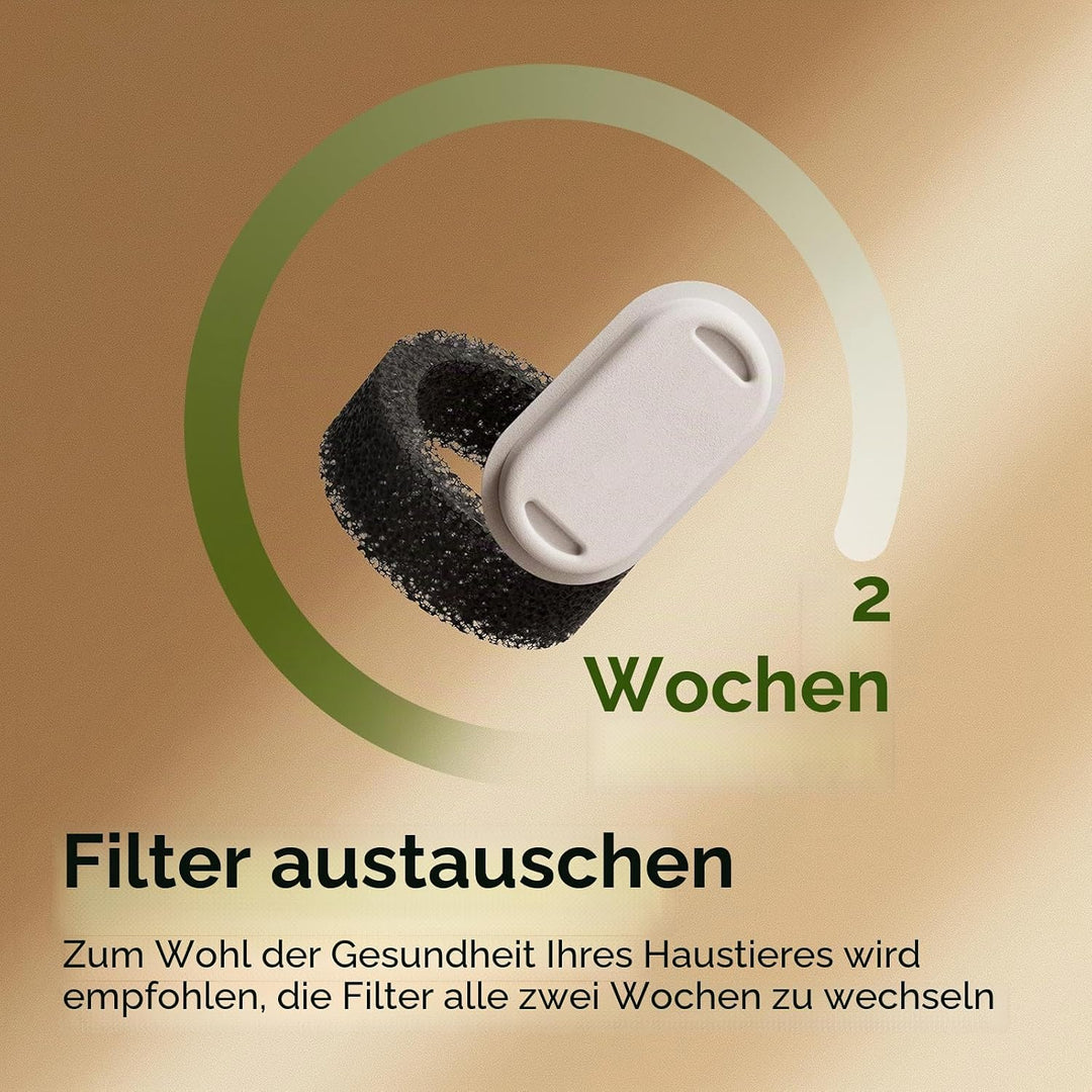 PETLIBRO Katzenbrunnen Filter 8er Pack, 8 Stück Filter für Katzenbrunnen Edelstahl, Dreifach-Filteru
