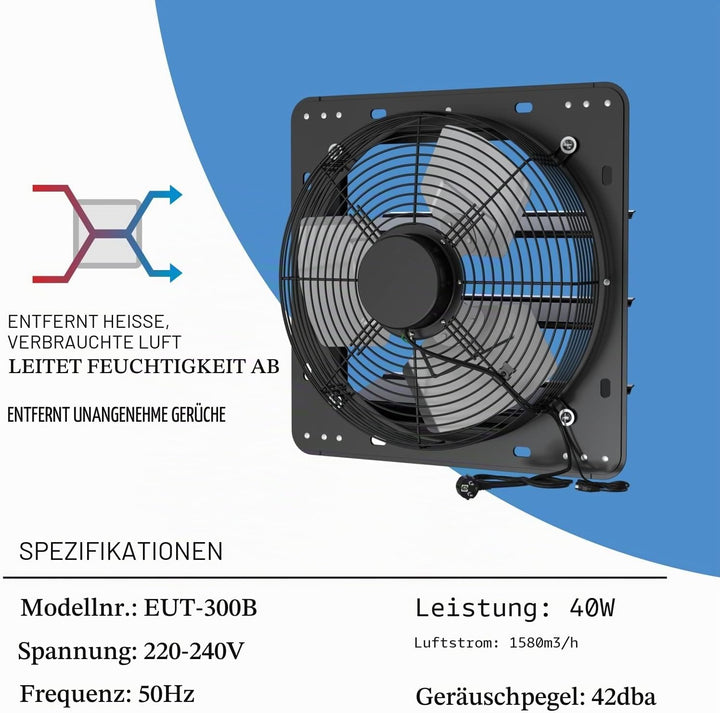 Brogachy 300mm APP Industrielle Abluftventilator mit Temperatur- und Feuchtigkeitsregler, Wandventil
