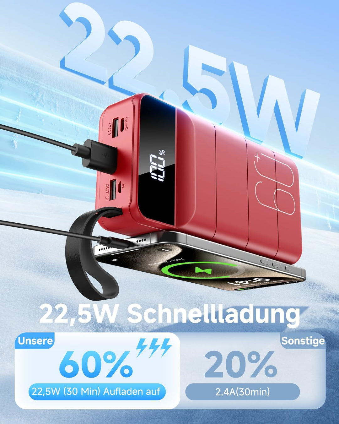 60000 mAh Power Bank, 22,5 W Powerbank USB-C Schnellladefunktion Externe Akku mit 4 Ausgänge und 3 E