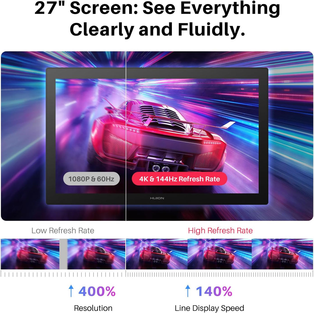 HUION Kamvas Pro 27 (144Hz) 4K UHD Zeichentablett mit Bildschirm, PenTech 4.0 Stylus 16384 Stiftdruc
