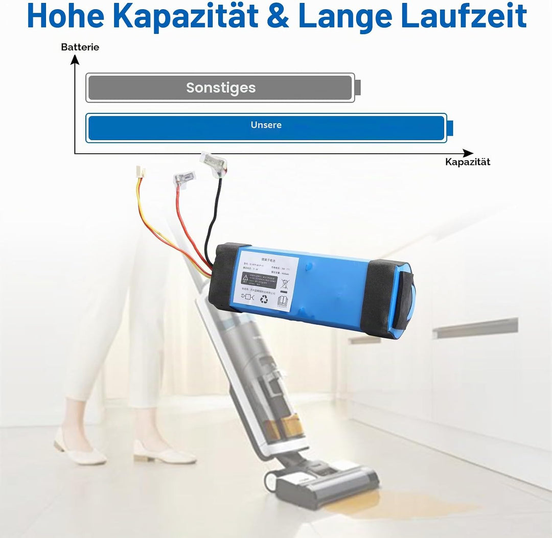 21.6V 4000mAh Ersatzakku Kompatibel mit Tineco Floor ONE S3/ iFloor 3, Ersatzakku für Tineco Floor O