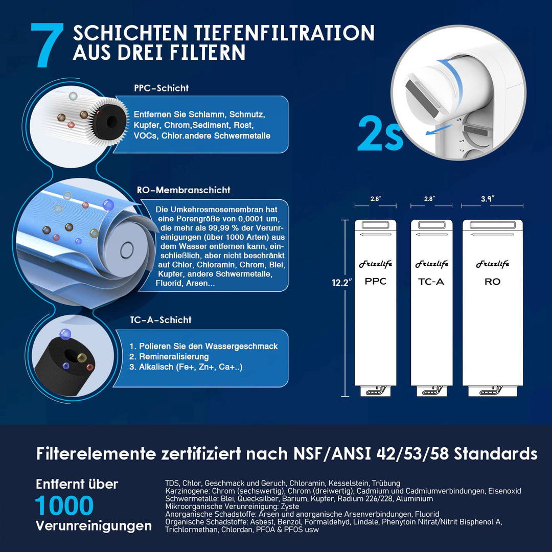 Frizzlife PX500-A Umkehrosmoseanlage,Wasserfiltersystem–alkalisch&Remineralisierung, kein wassertank