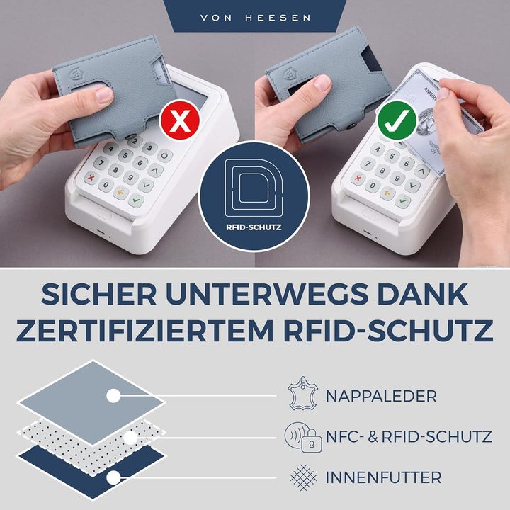 VON HEESEN Slim Wallet mit XXL Münzfach & RFID-Schutz - Leder Geldbeutel - Mini Geldbörse für Herren