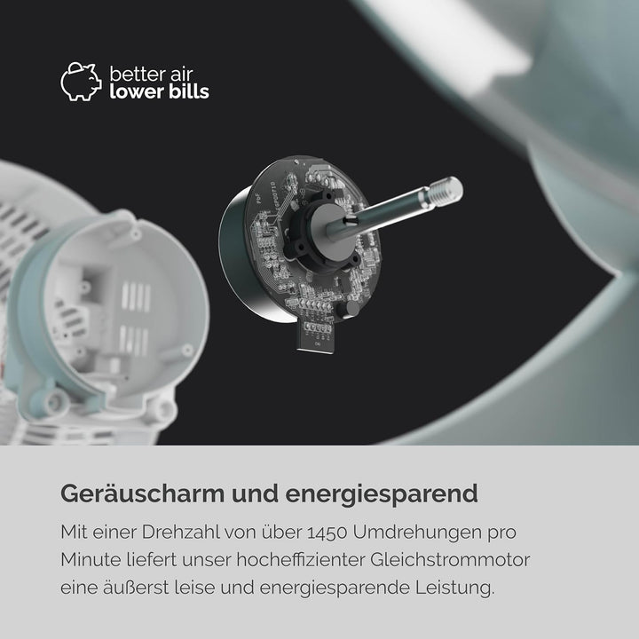 MEACO MeacoFan Sefte® Standventilator - höhenverstellbar Ventilator mit leistungsstarkem Luftstrom -