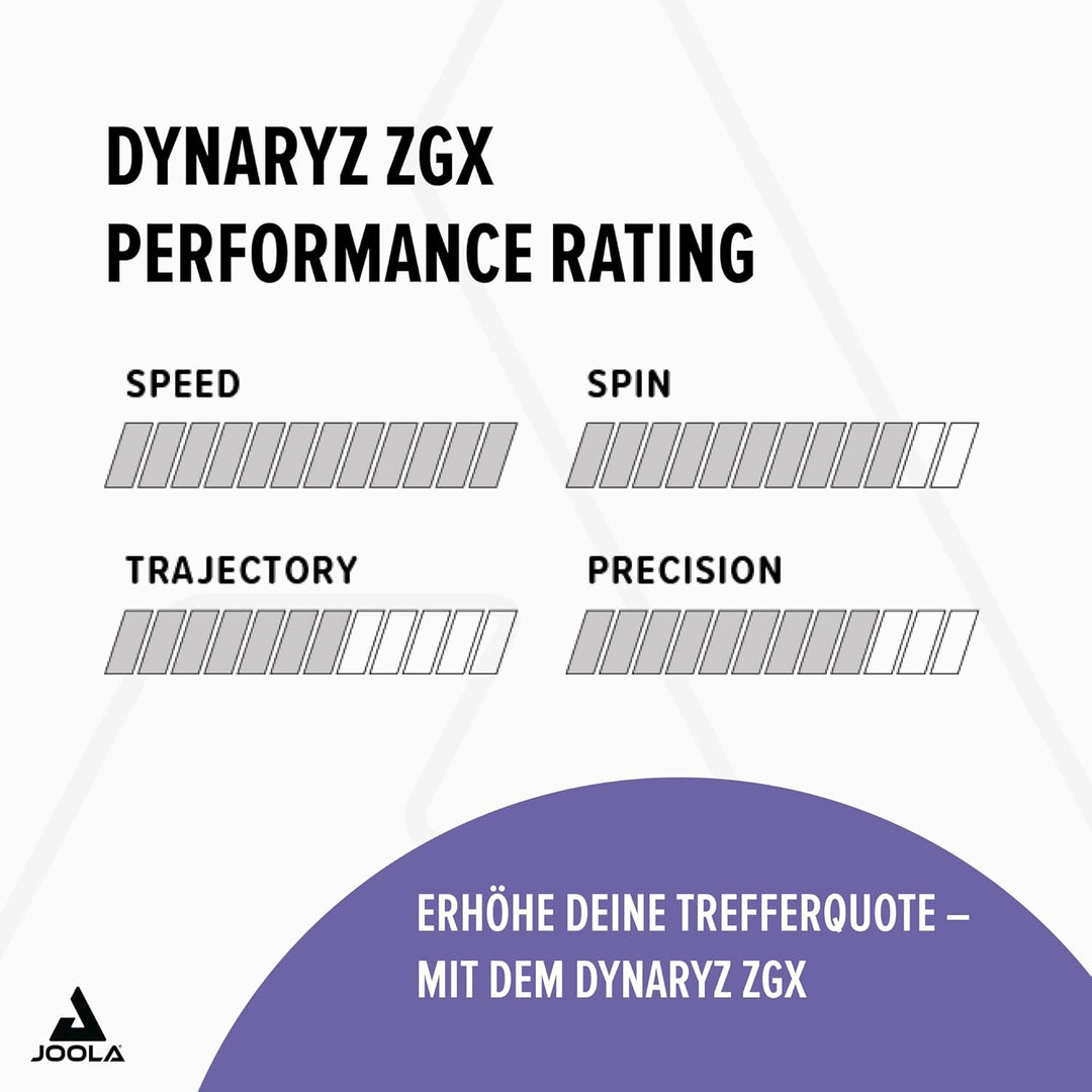 JOOLA Belag Dynaryz ZGX, schwarz, 2,3 mm