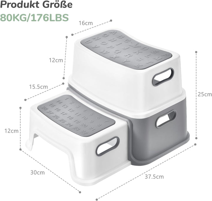 DEANIC Tritthocker Kinder, Kinderhocker Hocker Bad 2 Stufen, Klohocker WC Toilette ab 1 Jahr, Anti-K