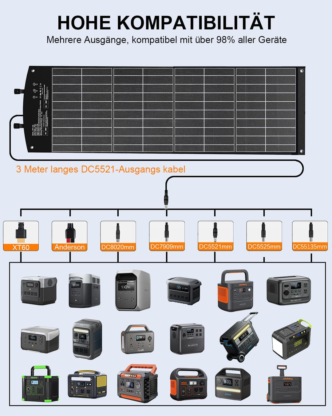 ELECAENTA 120W Faltbar ETFE Solarpanel Tragbarer Monokristallinem Solar Ladegerät Typ-C PD45W USB QC