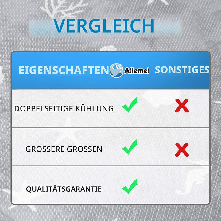Ailemei Direct Leichte Kühldecke Sommerdecke, Doppelseitige Kühler Zum Schlaf Fürs Bett im Küstenfar