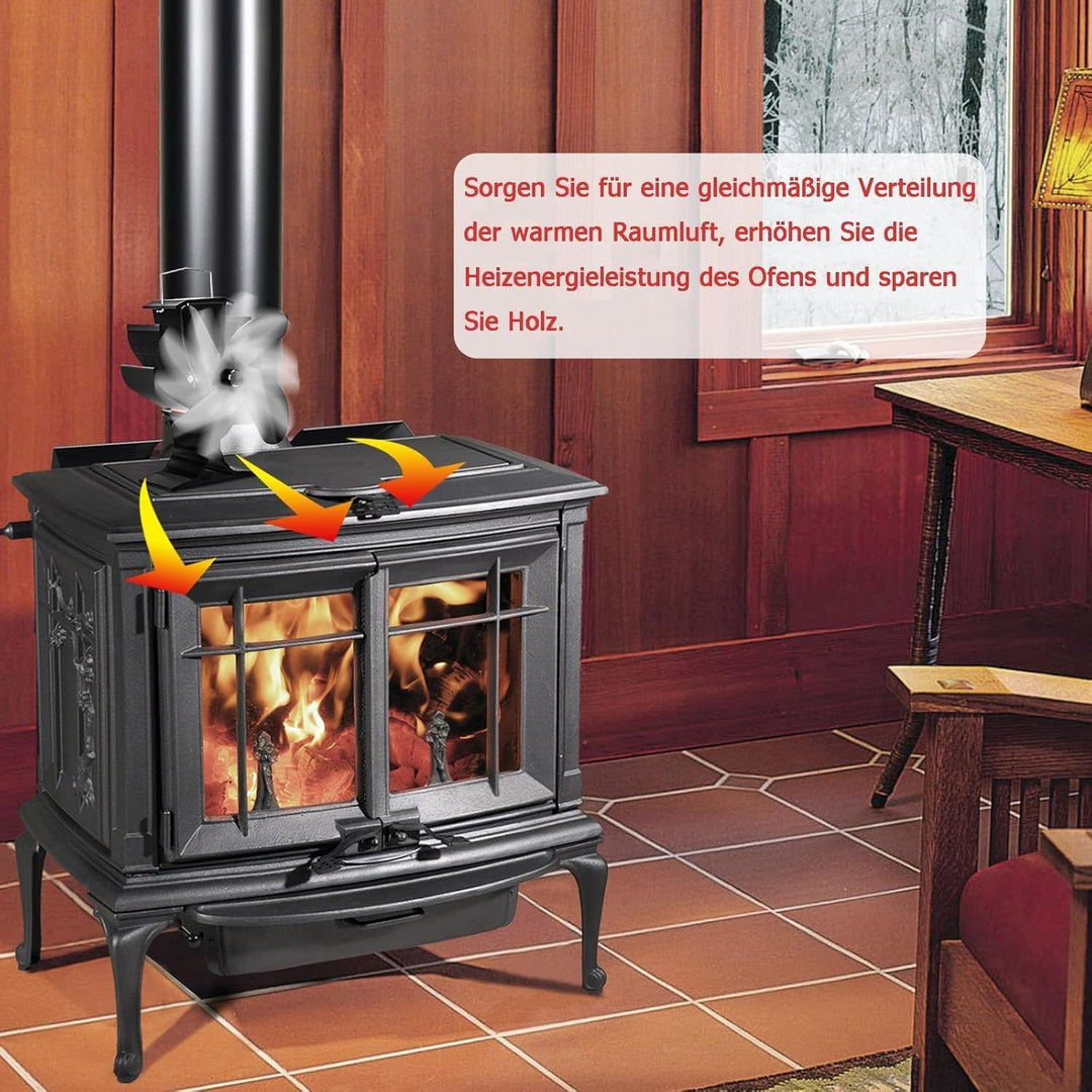 Signstek Ofenventilator Kaminventilator Öfen ohne Strom für Kamin Kaminöfen, kamin ventilator für Ho
