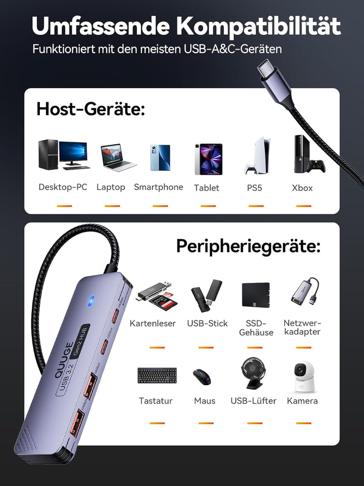 USB C 3.2 Hub 10Gbps, QUUGE 4-in-1 Adapter mit 2 USB-C 3.2 & 2 USB-A 3.2 Ports, Aluminium Multiport