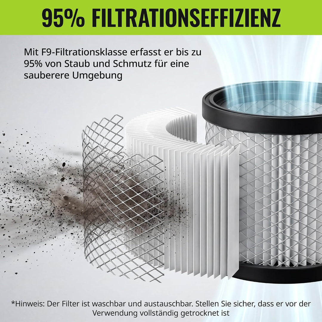 WORKPRO Aschesauger, 700W Asche Staubsauger mit 10L Metallbehälter 16kPa Saugleistung | 2-in-1 Sauge