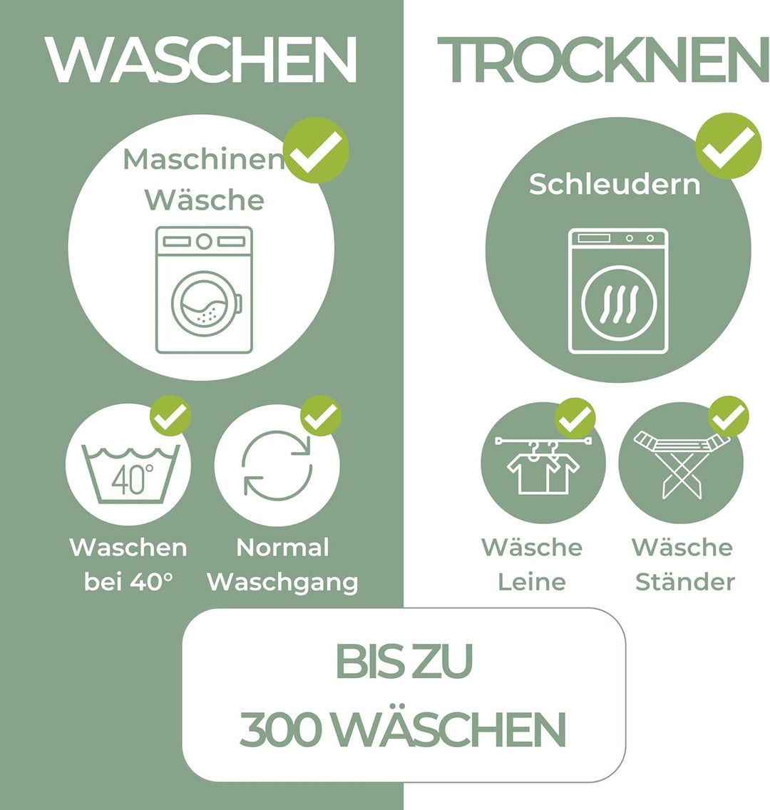 Bettunterlage wasserdicht für Kinder I grosse Matratzen, Familienbetten I Atmungsaktive, waschbare M