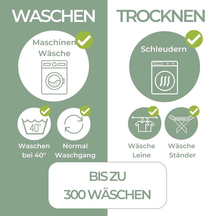 Bettunterlage wasserdicht für Kinder I grosse Matratzen, Familienbetten I Atmungsaktive, waschbare M