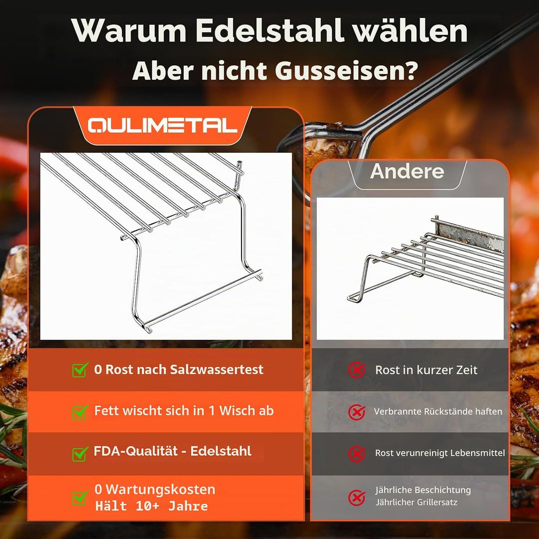 QuliMetal 67,9cm Edelstahl Warmhalterost Passend für Weber Genesis 300 Serie E320 E330 S310 S320 S33