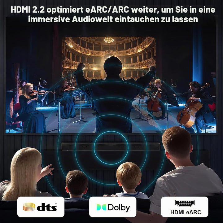 CAKOBLE HDMI Verlängerungskabel 2m,HDMI 2.2 Kabel 96Gbps Ultra-High-Speed,16K@60Hz,8K@240Hz,4K@480Hz
