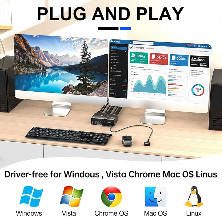 USB 3.0 KVM Switch 2 PC 2 Monitore Displayport, KVM Switch Dual Monitor 4K@144Hz für 2 PC Teilen 4 U