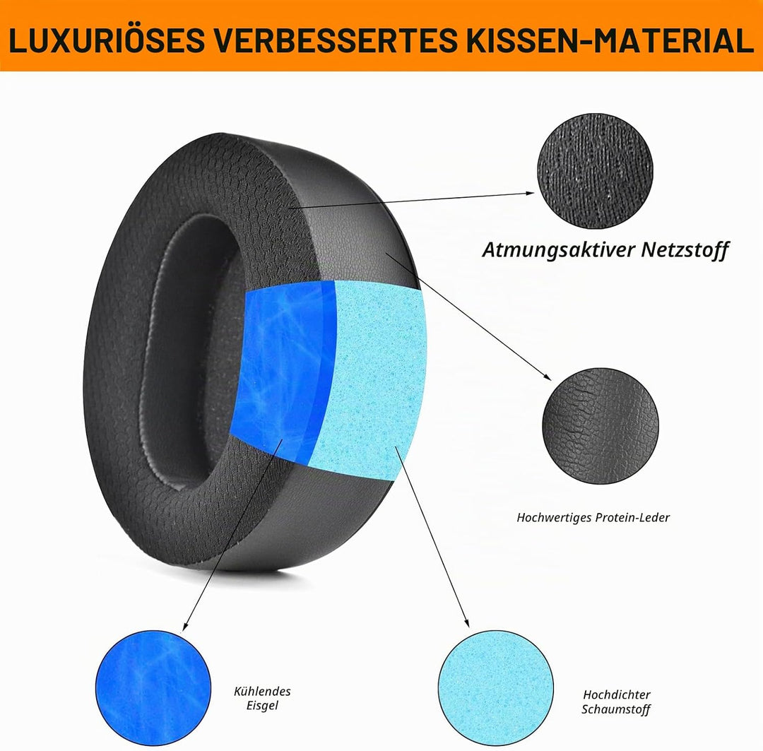 defean Maxwell Cushion Kühlgel Ersatz-Ohrpolster kompatibel mit Audeze Maxwell Kopfhörern, zusätzlic