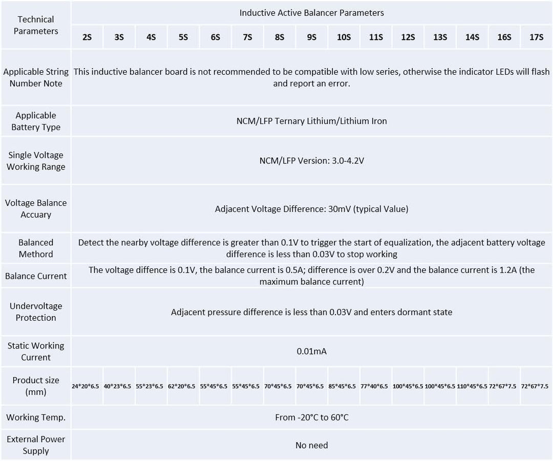 TECNOIOT 1 STÜCKE 10 S 1,2 A Li-Ion Lifepo4 Lithium Batterie Aktiver Equalizer Balancer Induktives B