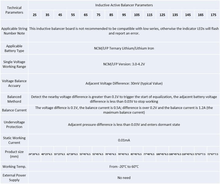 TECNOIOT 1 STÜCKE 11 S 1,2 A Li-Ion Lifepo4 Lithium Batterie Aktiver Equalizer Balancer Induktives B