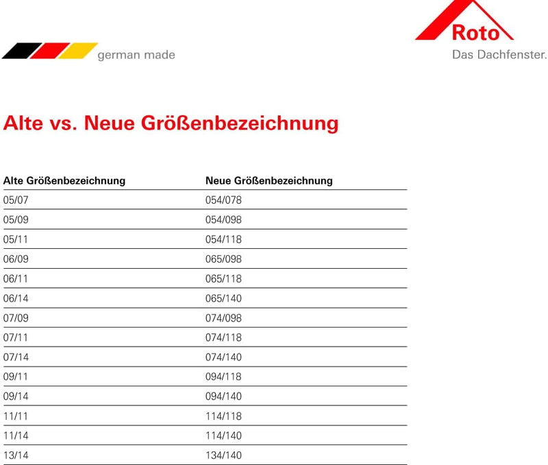 Original Roto Faltstore ZFA Faltrollo für Roto Dachfenster Führungsschiene Silber Beidseitig bedienb