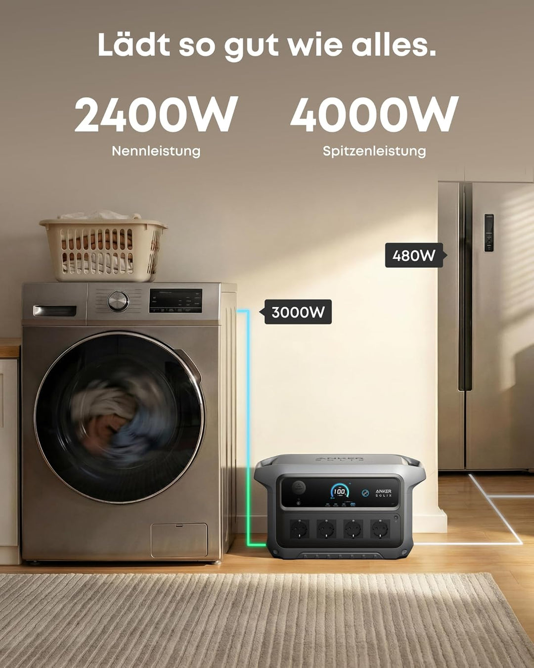 Anker SOLIX C2000 Gen 2 Tragbare Powerstation mit 200W Solarpanel, 2400W (Spitzenleistung 4000W) Sol