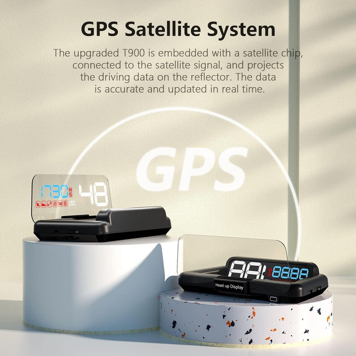 AMROOLOO GPS-Tacho, Spiegel, reflektierendes Auto-Head-Up-Display, Anzeige von Geschwindigkeit und Z