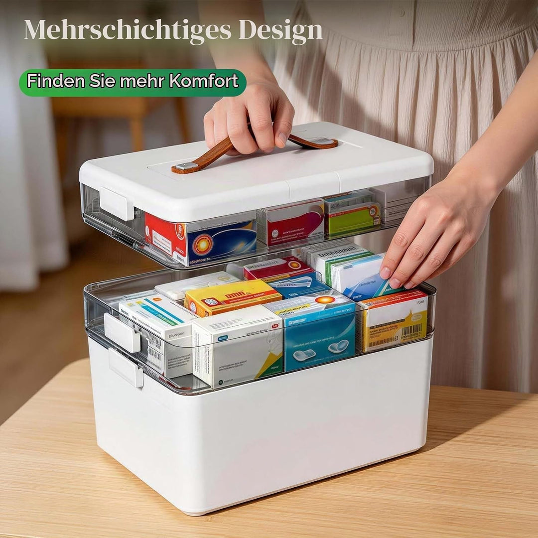 3-Lagige Medikamentenbox, Lichtschützendem Halbtransparentem Medikamenten Aufbewahrung, Tragbare Mul