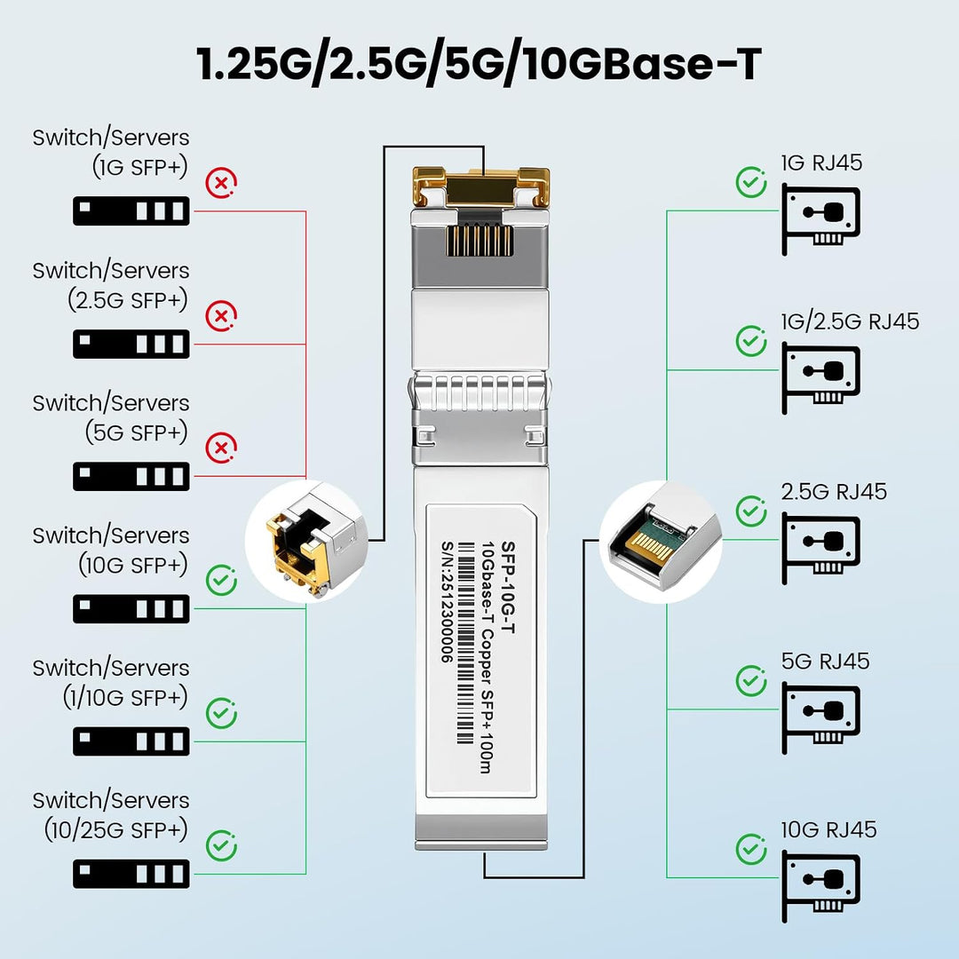 1.25/2.5/5/10GBase-T 10Gb SFP+ auf RJ45 Kupfer Transceiver Modul mit Realtek Chip &amp; DDM für Cisco SF