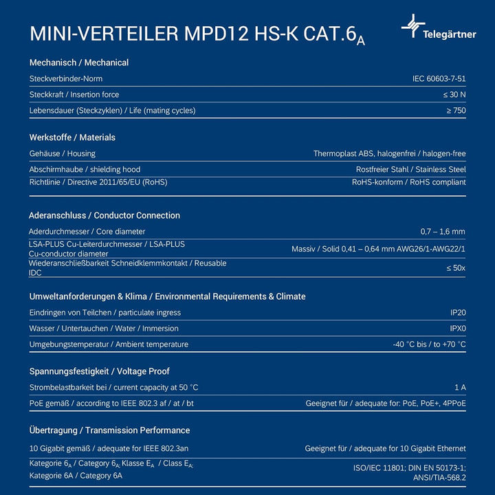 Telegaertner J02022A0053 12 Port Netzwerk-Patchpanel CAT 6a 1 HE